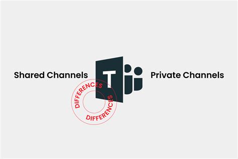 private channel limits